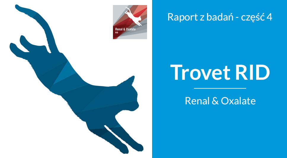 Badanie dla karmy Trovet RID (Renal & Oxalate)